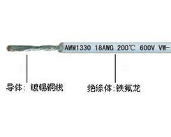 UL1330鐵氟龍電線 特性、應(yīng)用與優(yōu)質(zhì)制造商的選擇指南